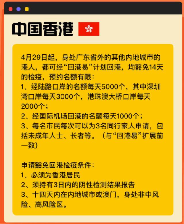 出入境/移民：各国各地区最新政策更新