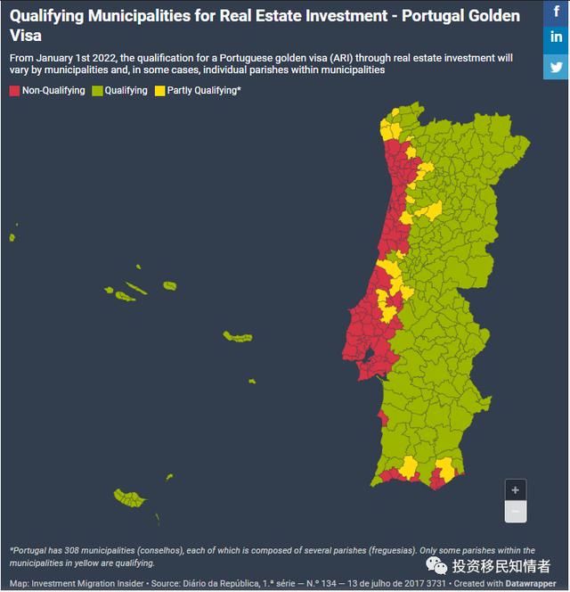 葡萄牙黄金签证新政策，2022年1月起基金和存款选项门槛提高